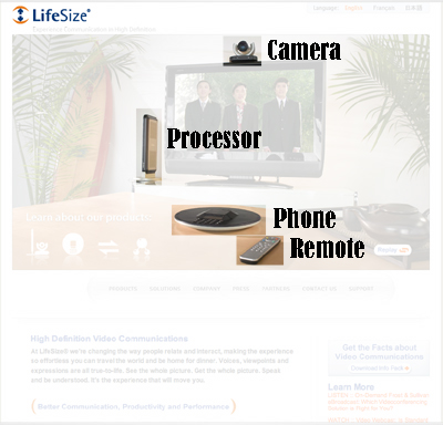 LifeSize: Market Discontinuity in Enterprise Video
