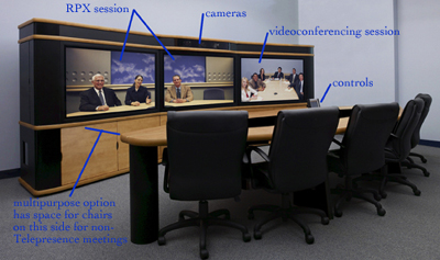 Polycom Introduces Telepresence for Middle Managers