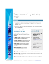 Telepresence by Industry 2008