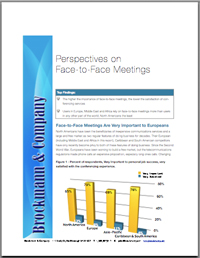 Perspectives on Face-to-Face Meetings