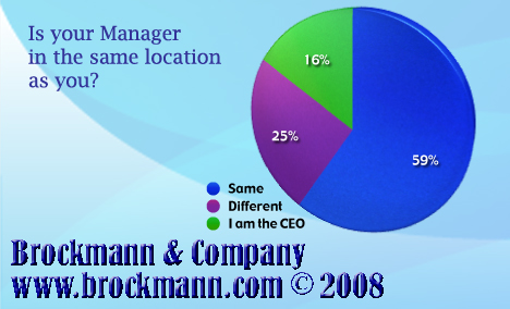 Results: Managers in the Same Location as You?