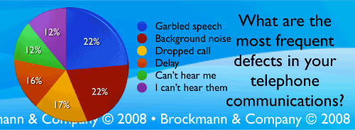 What are the most frequent defects in your voice communications?