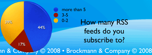 How many RSS feeds do you subscribe to?